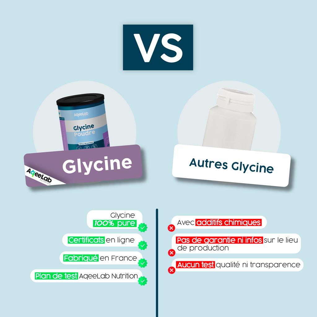 L-Glycine pure - Articulations & Sommeil - Qualité AqeeLab Nutrition