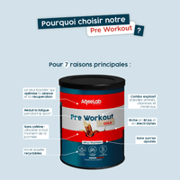 Pre Workout - AqeeLab Nutrition