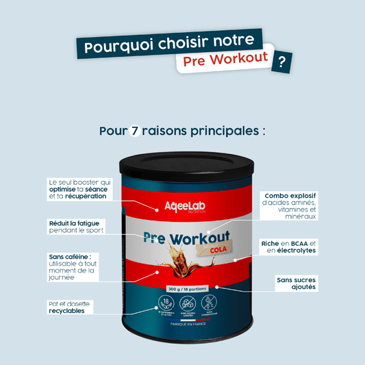 Pre Workout - AqeeLab Nutrition