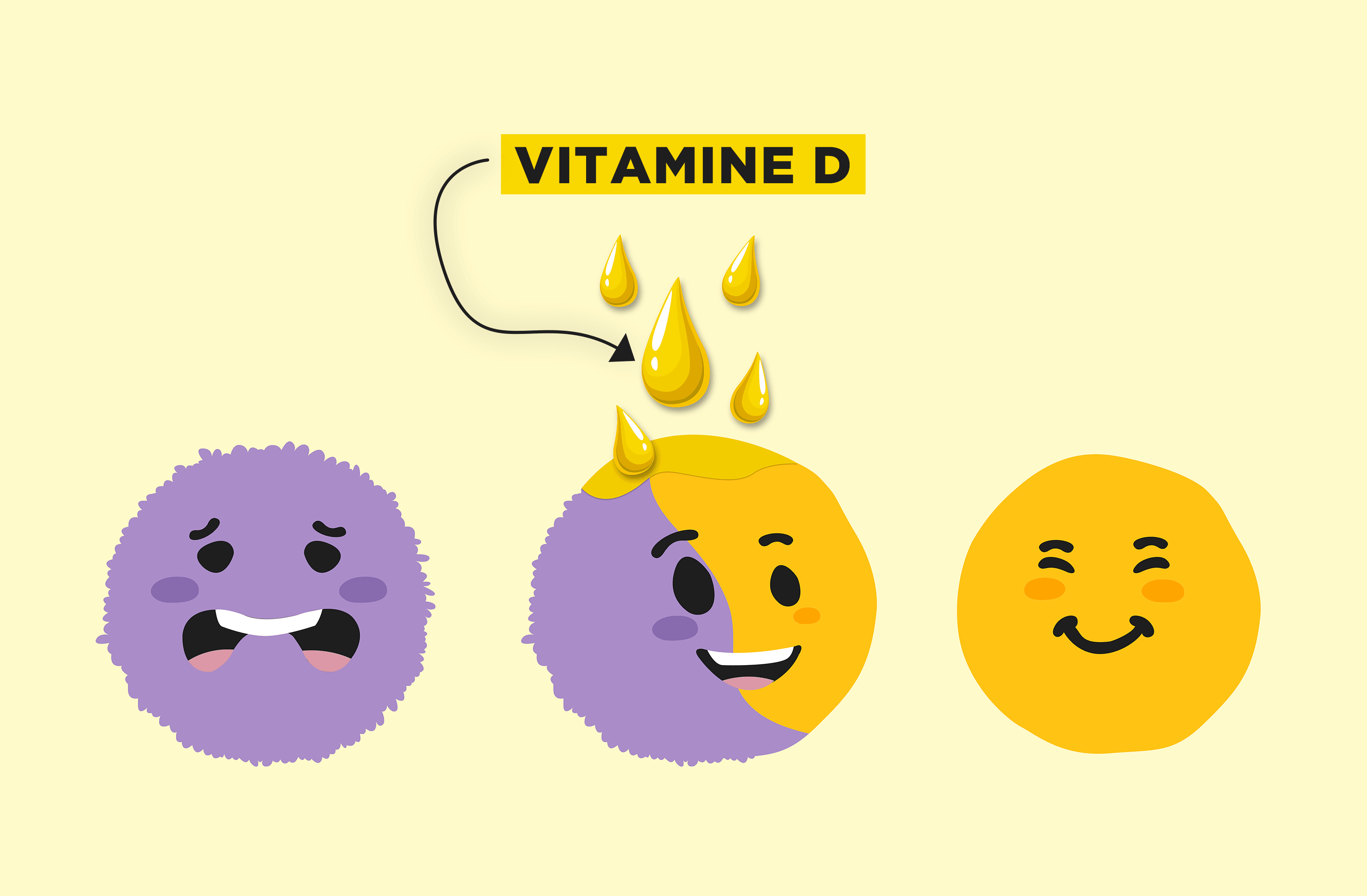 La vitamine D réduirait l’anxiété et améliorerait la santé mentale Image