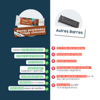Barres Protéinées Crispy