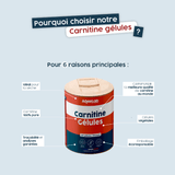 L-Carnitine CARNIPURE® - Gélules - AqeeLab Nutrition