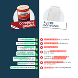 L-Carnitine CARNIPURE® - Gélules Brûle Graisse - Fat Burner