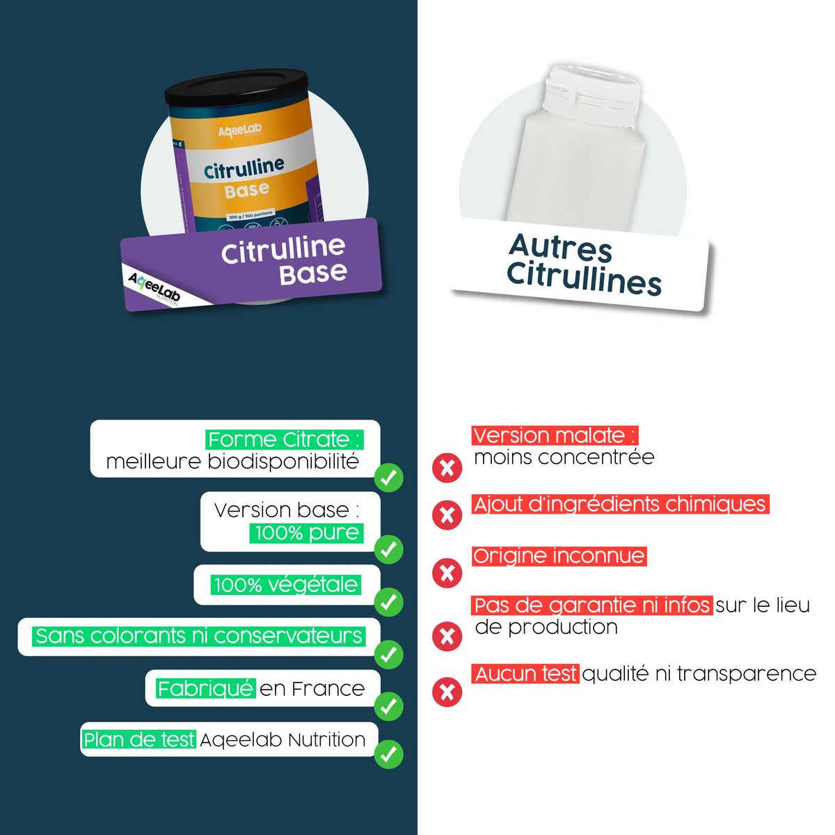 Citrulline Base - Poudre