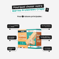 Barres Protéinées Crispy - AqeeLab Nutrition