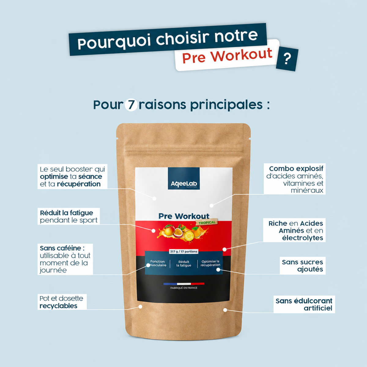 Pre-Workout AqeeLab - Booster électrolytes + citrulline + beta-alanine
