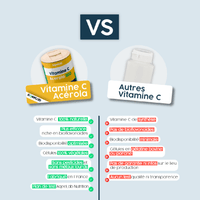 Vitamine C Acérola Bio - Gélules - AqeeLab Nutrition