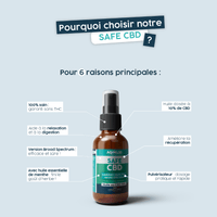 Safe CBD Broad Spectrum 10% - AqeeLab Nutrition