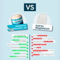 Magnésium Bisglycinate + B6 - Gélules - AqeeLab Nutrition