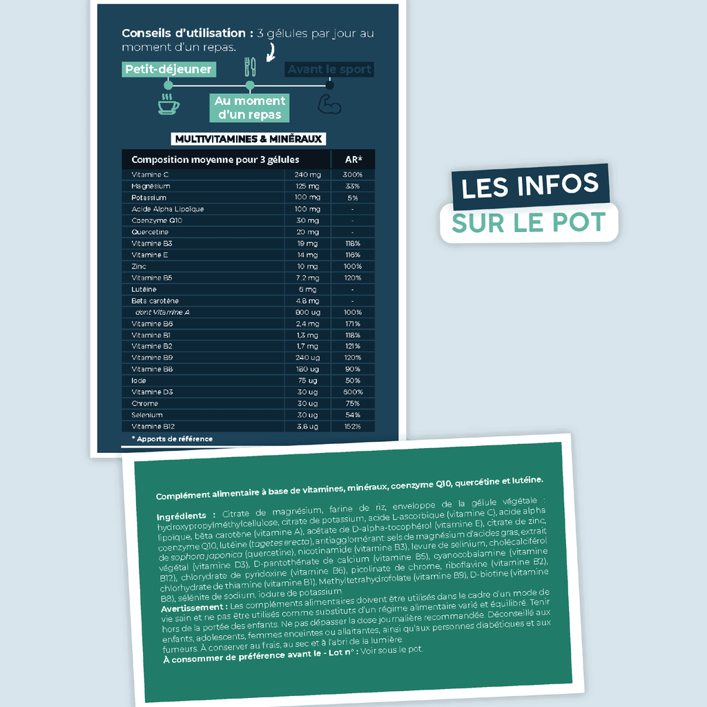 Multivitamines et minéraux – Gélules - AqeeLab Nutrition