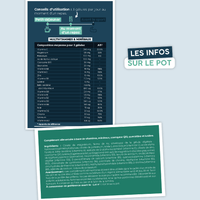 Multivitamines et minéraux – Gélules - AqeeLab Nutrition